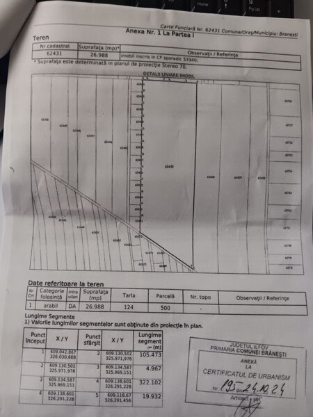 Branesti, la 500 m de A2,
