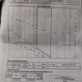 Branesti, la 500 m de A2